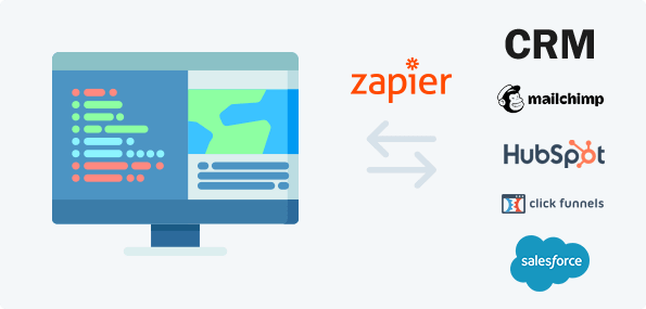 Salesforce zapier